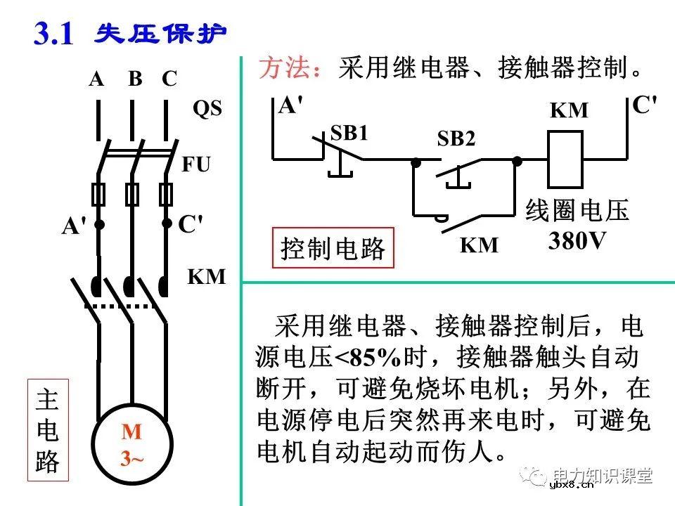 一文详解电气二次控制回路
