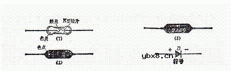 超外差收音机元器件介绍_超外差式收音机的制作详解
