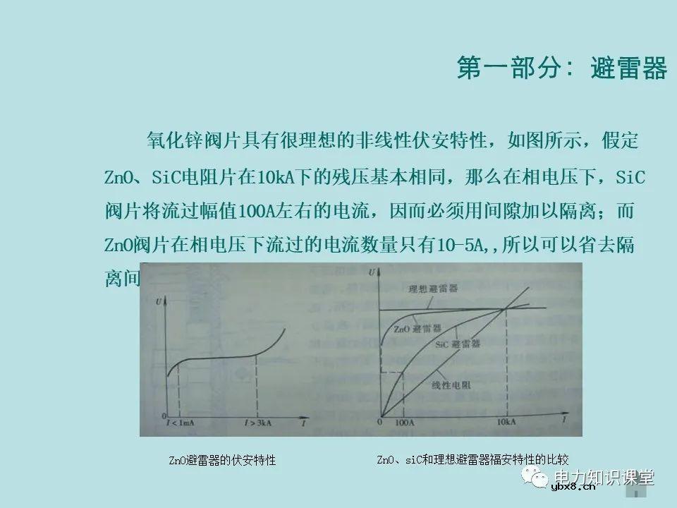 如何防止过电压对变电设备的危害（避雷器、避雷针、接地装置）
