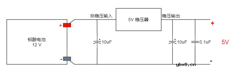 怎样使用稳压器将抖动的14伏输入电压变为稳定的9伏电压？