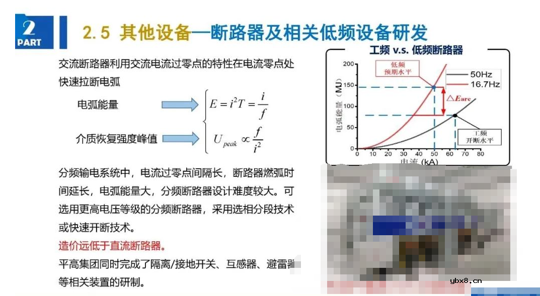 分频风电系统的结构及基本原理