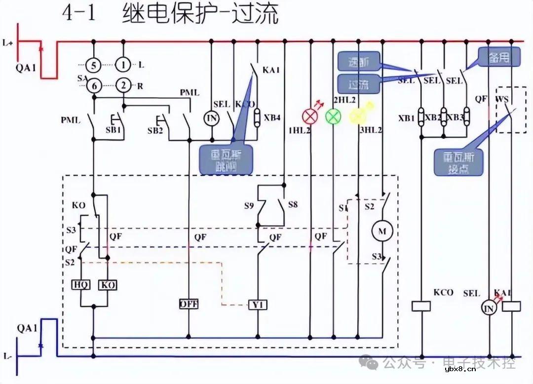 10KV开关柜控制和保护动作原理图