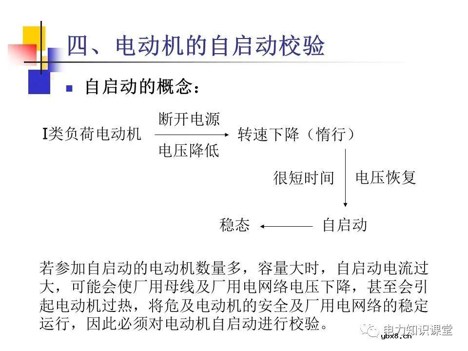 不同类型发电厂厂用电接线基础知识