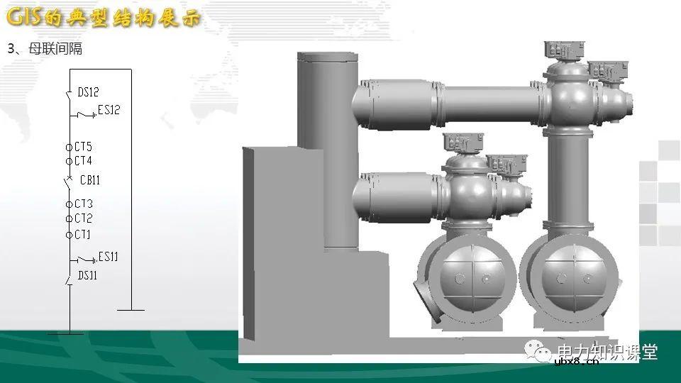 变电站一次设备接线图综合梳理