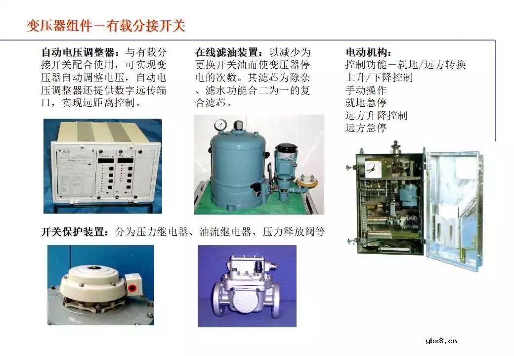 110kV油浸电力变压器组成及应用