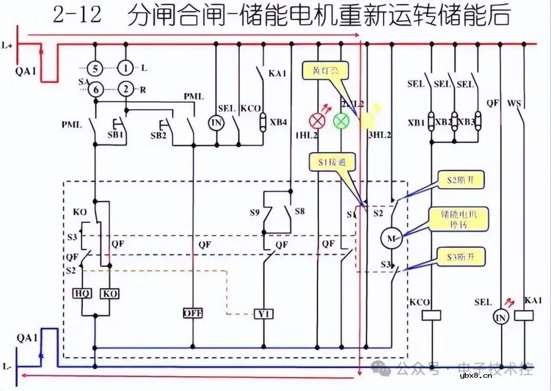 10KV开关柜控制和保护动作原理图