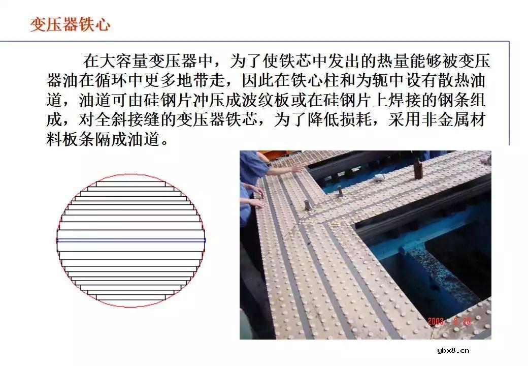 110kV油浸电力变压器组成及应用