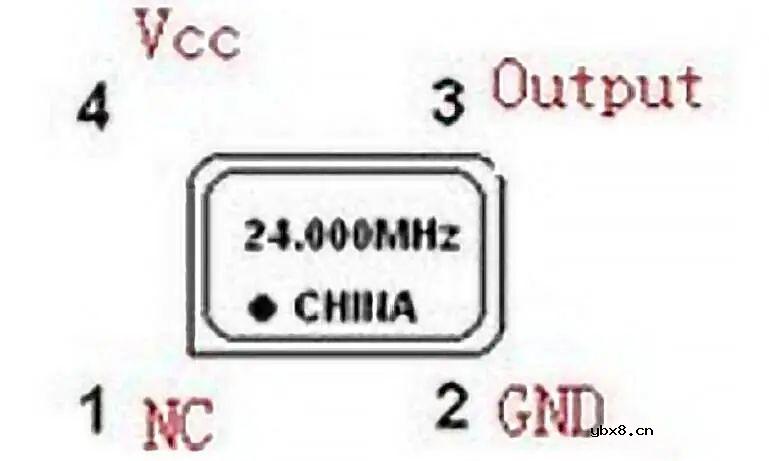 MCU的心脏-晶振介绍