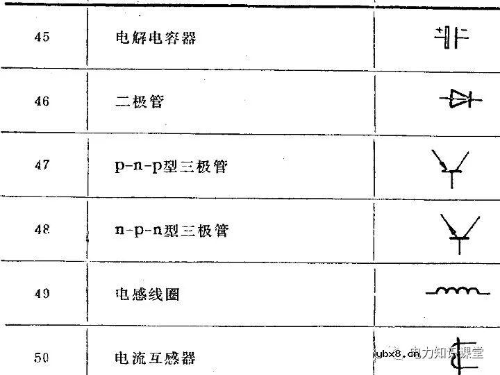 电气二次回路图及原理