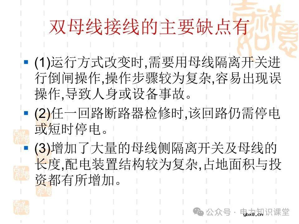 变电一次接线图：变电站主接线和站用电接线运行