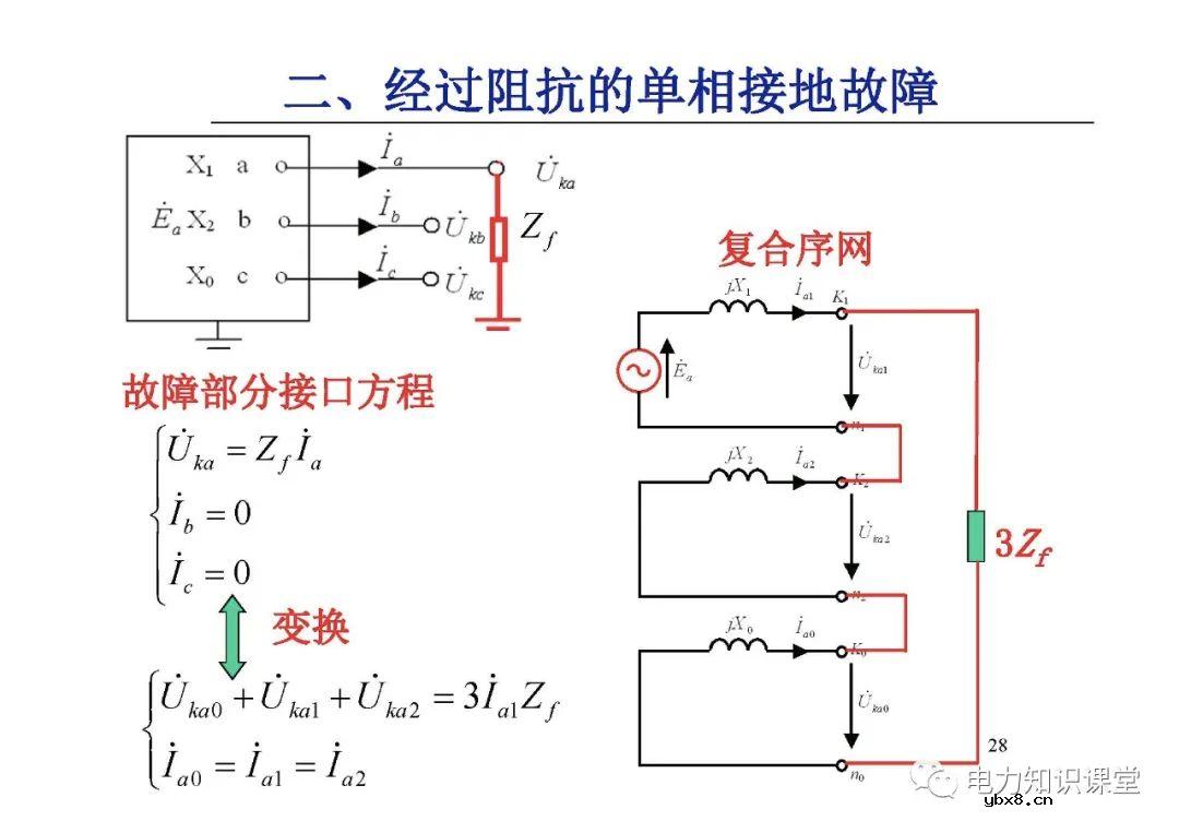 电力系统有哪些故障？电力系统不对称故障如何计算?