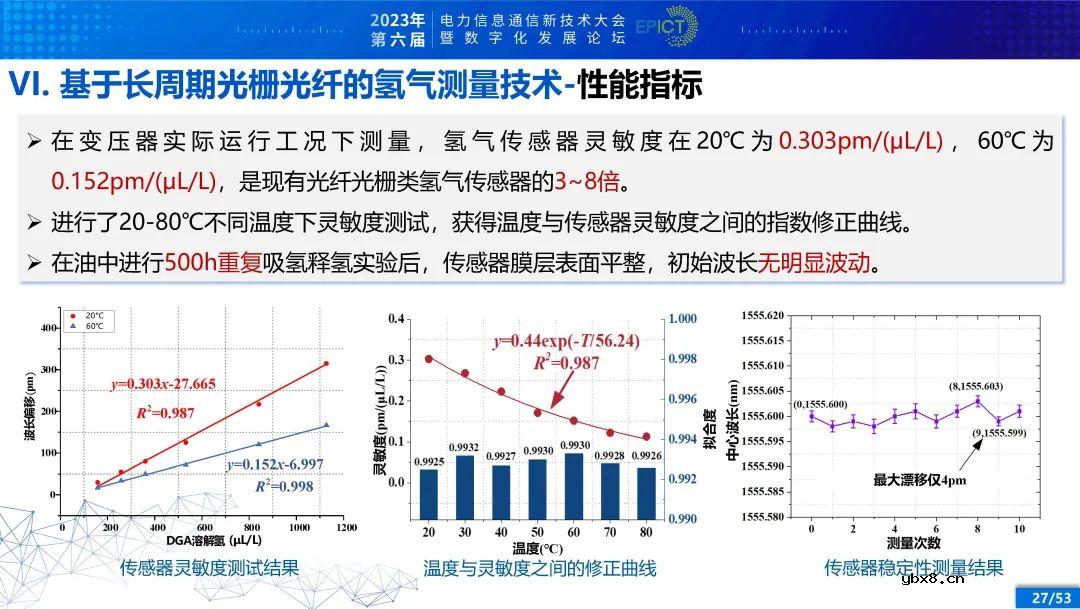 电力变压器健康状态多参量感知与智能评估