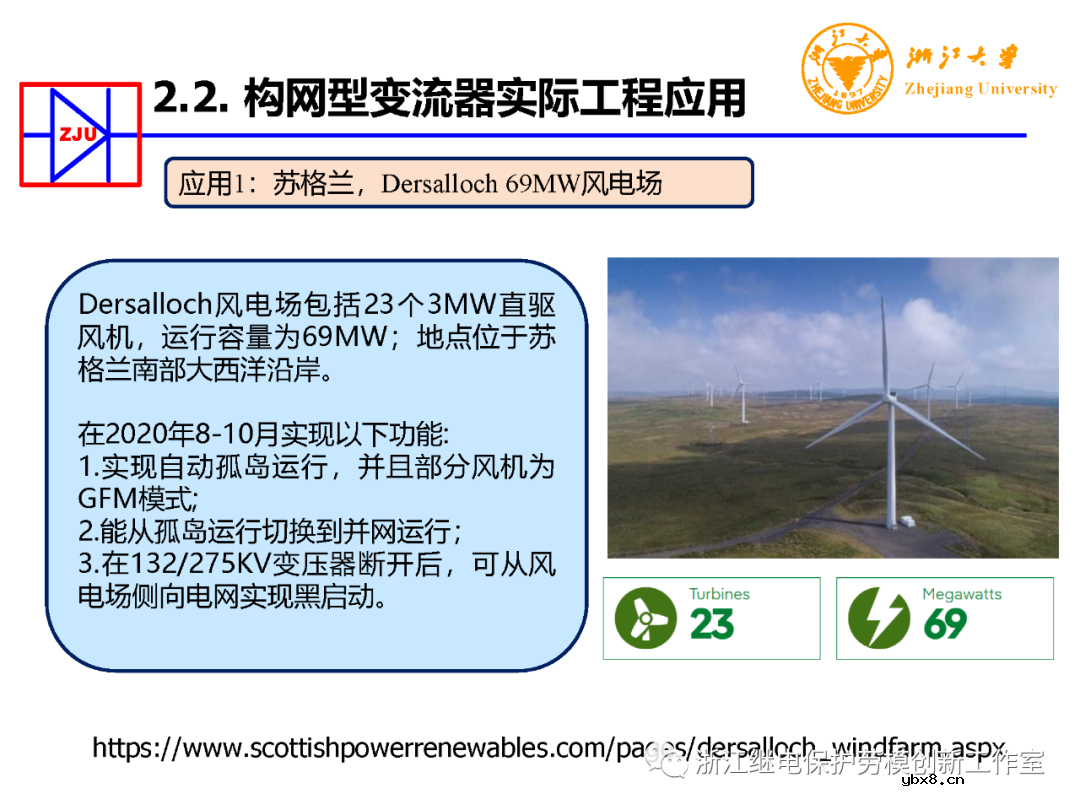 构网型变流器电力电子装备控制典型应用