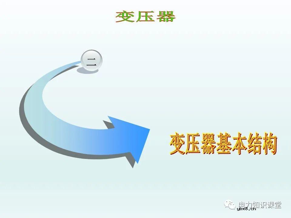 一文详解35kv变压器结构