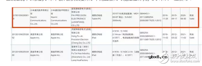 小米平板3悄悄通过3C认证，将与骁龙821版小米5C一起发布？