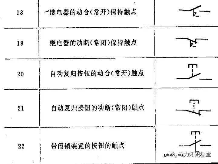 电气二次回路图及原理