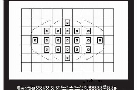 佳能EOS 7D样片赏析与实测(上）
