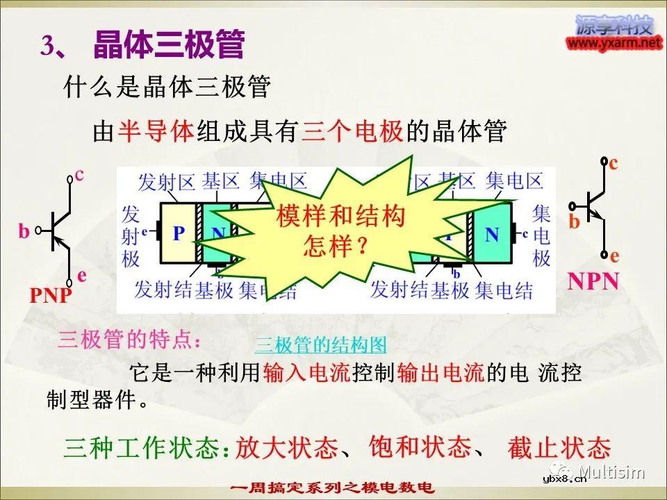 Multisim基本元器件之电容介绍