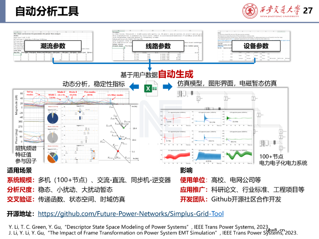 含构/跟网型逆变器的电力系统稳定性