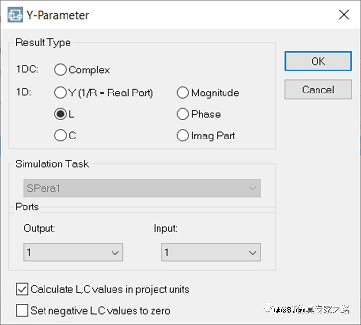 如何从SYZ参数提取电容C和电感L—双端口