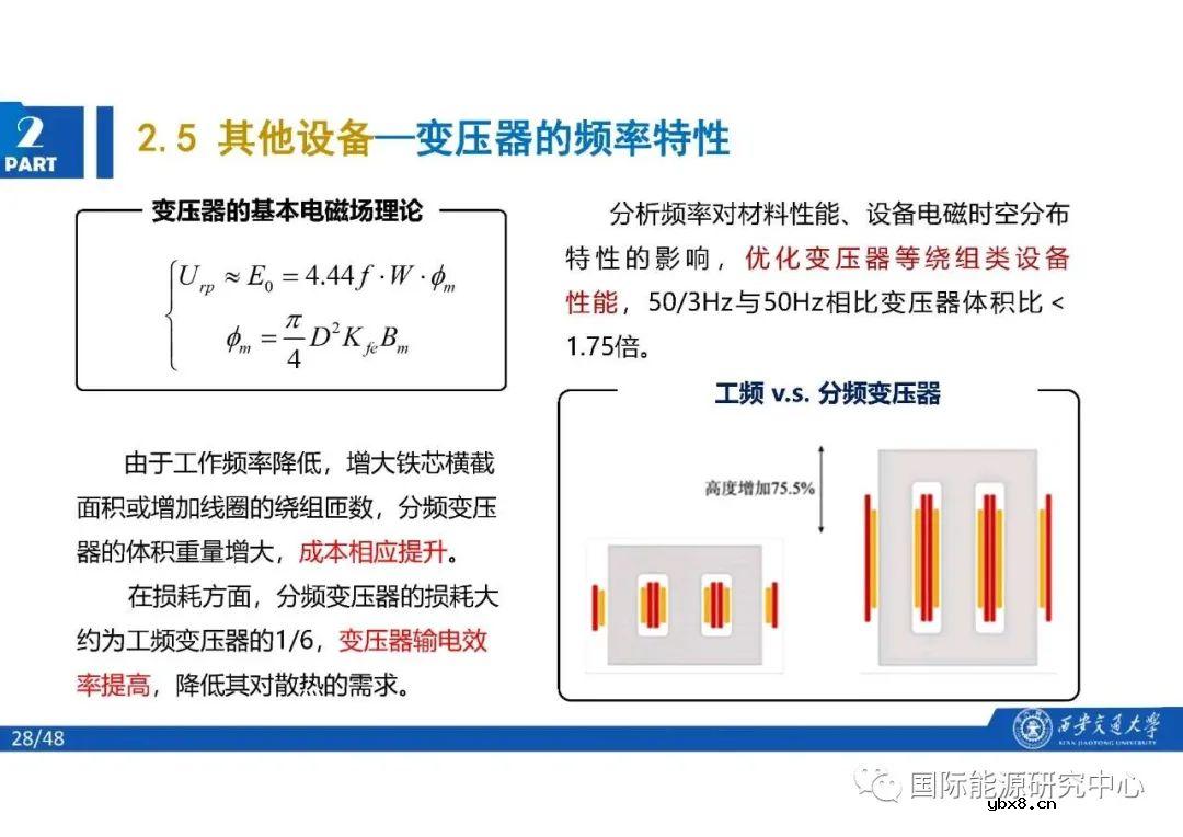 分频风电系统的结构及基本原理