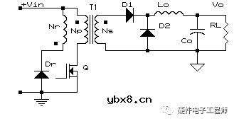 开关电源工作原理及常用的拓扑结构