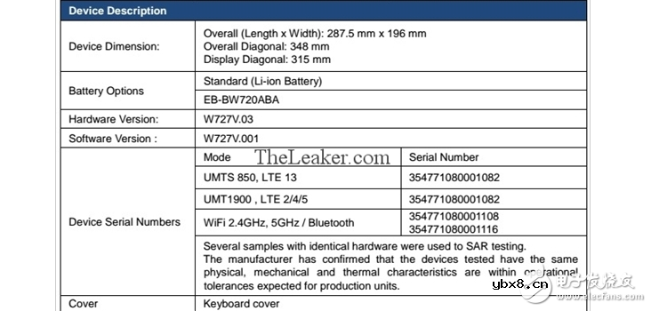 你会买吗？三星TabPro S2曝光：7代i5+2K触屏
