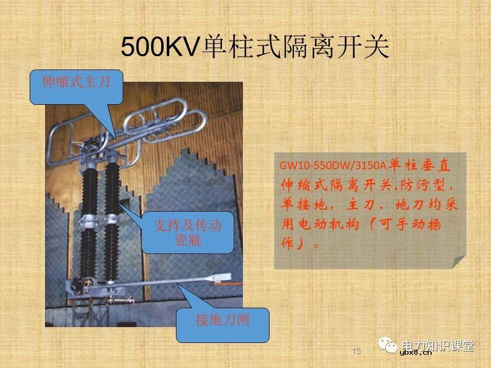 升压站系统基础知识及接入方案