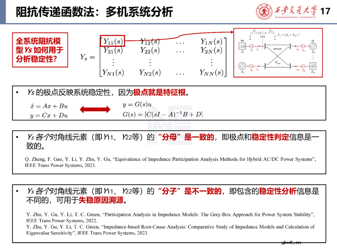 含构/跟网型逆变器的电力系统稳定性