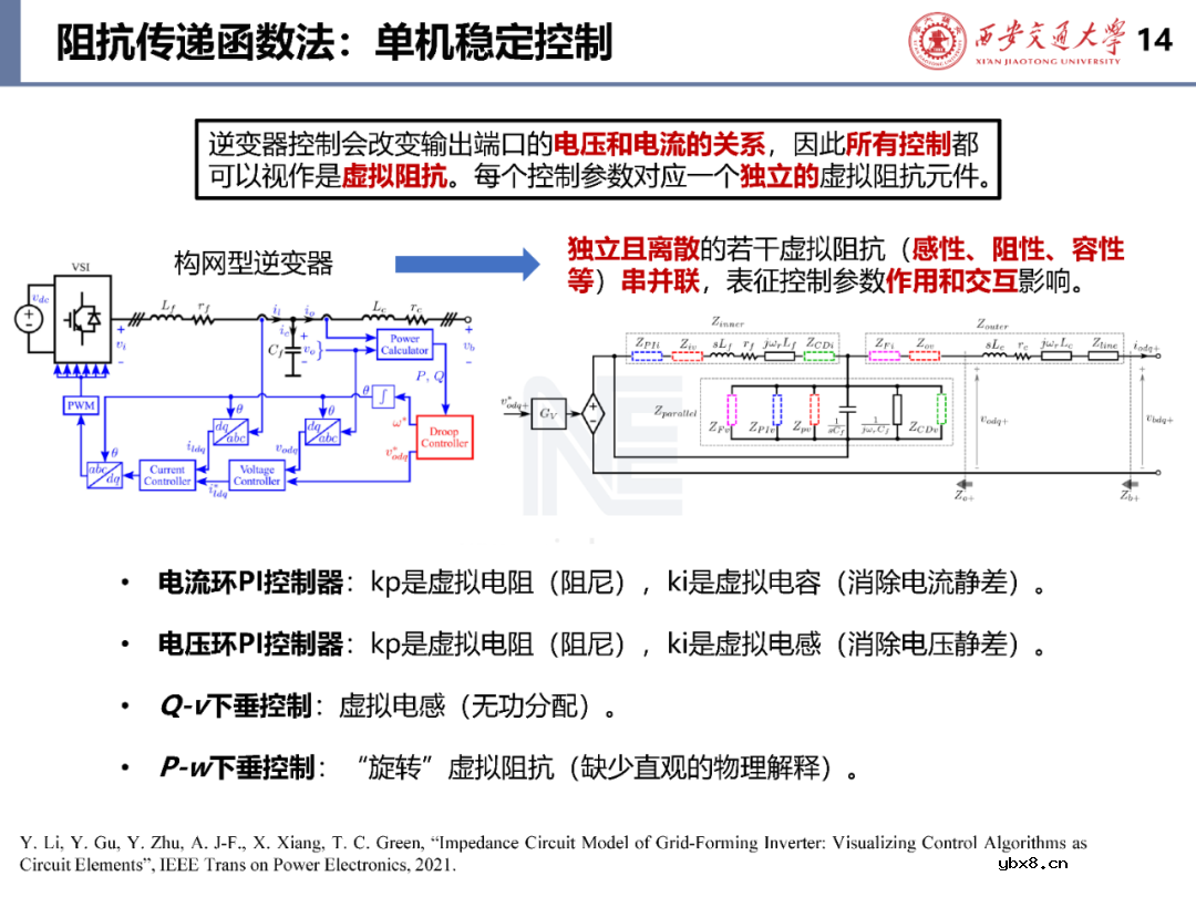 含构/跟网型逆变器的电力系统稳定性