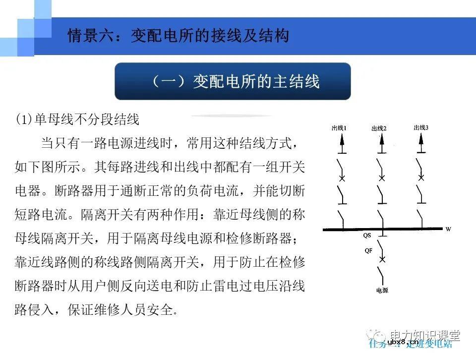 变电站知识要点：电力变压器的作用和分类