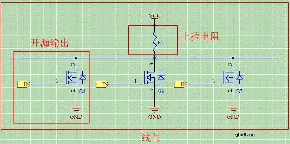 I2C为什么要接上拉电阻？