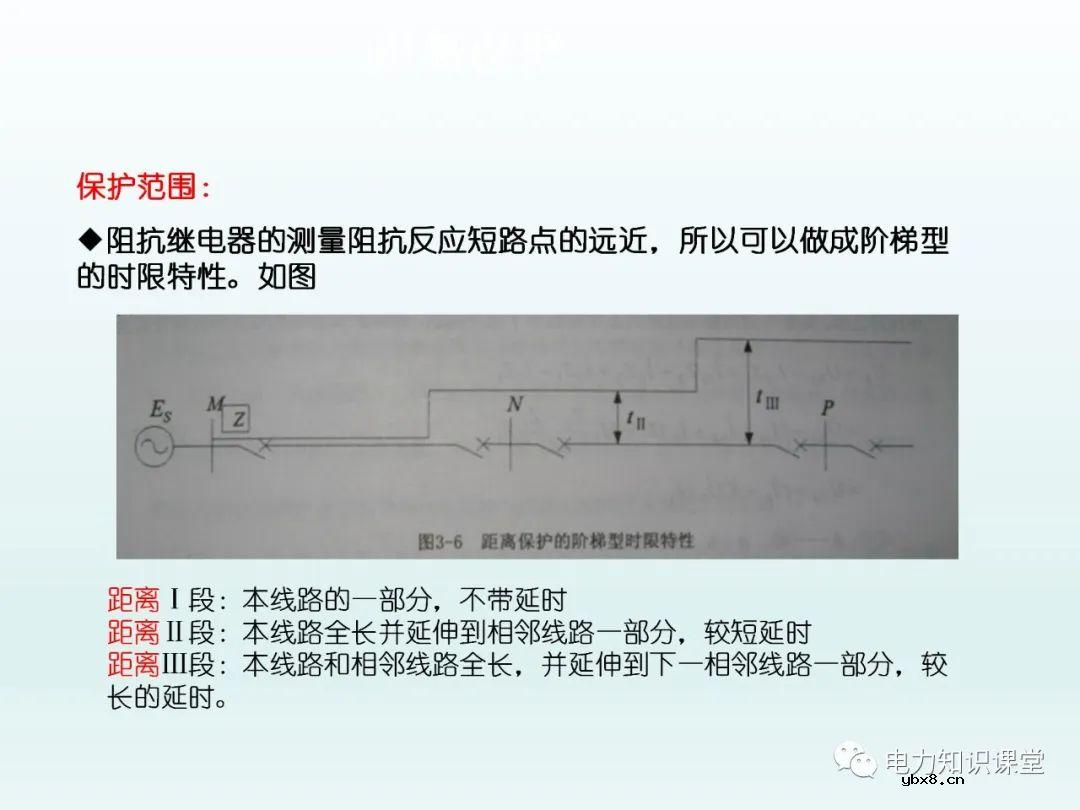 保护装置如何配置 保护装置原理图