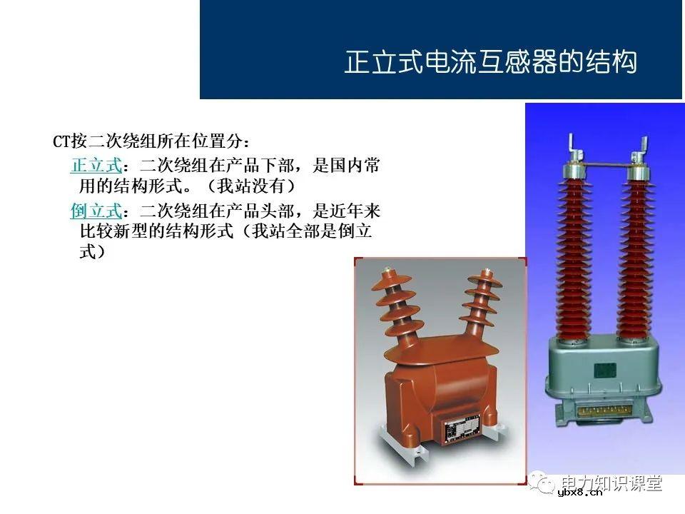 电流互感器基础知识讲解