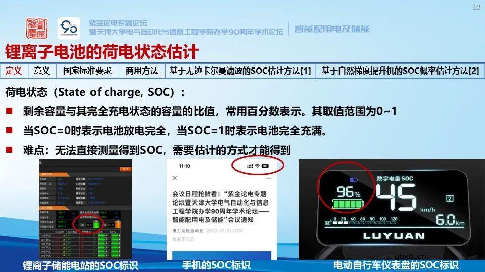 锂离子储能电站系统构成、安全预警与保护技术