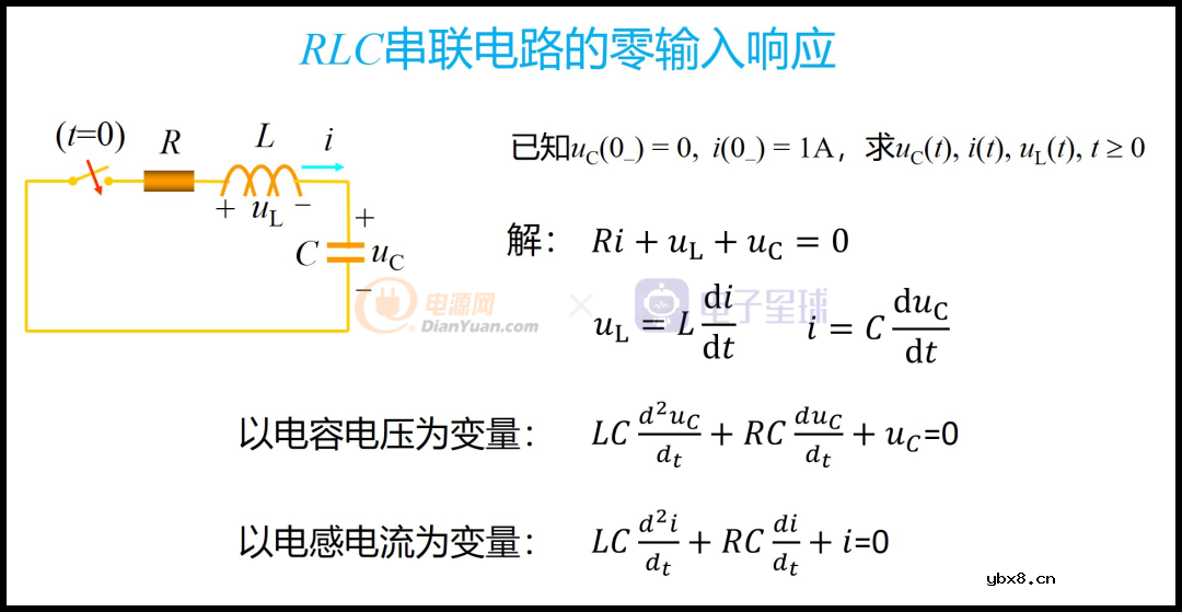 一文讲懂开关电源的阻尼振荡