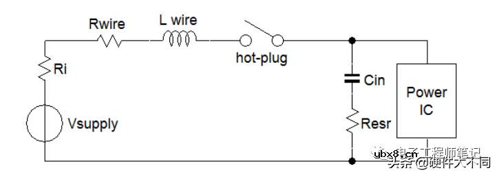 你的电源IC是如何失效的？