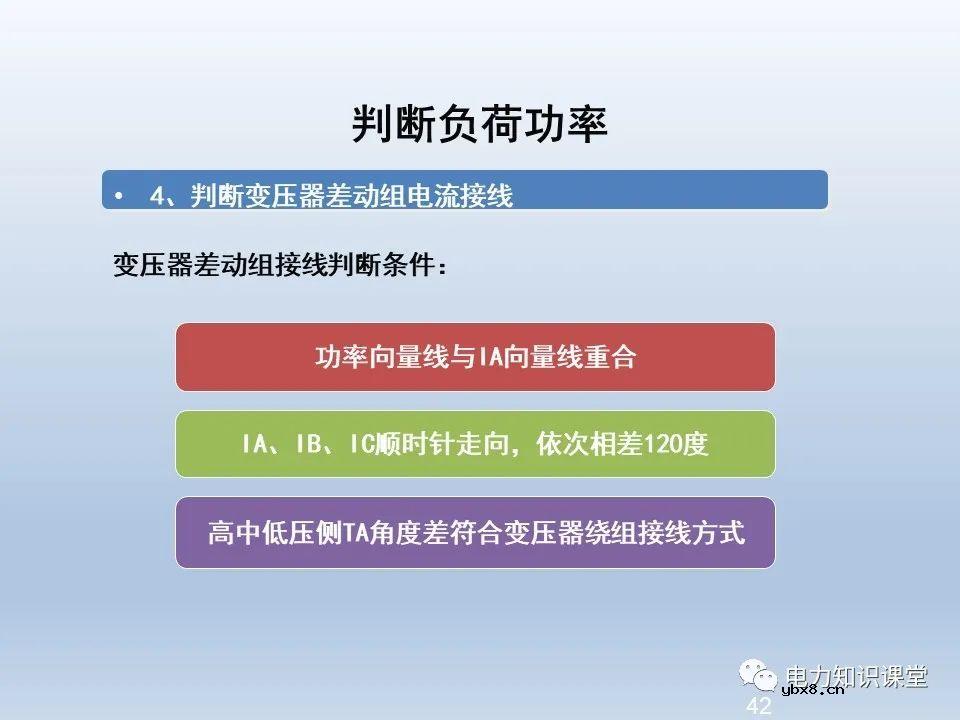 供电系统保护装置的六角图相位检测方法