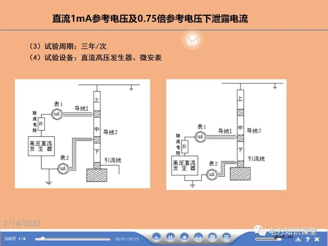断路器,避雷器试验方法有哪些
