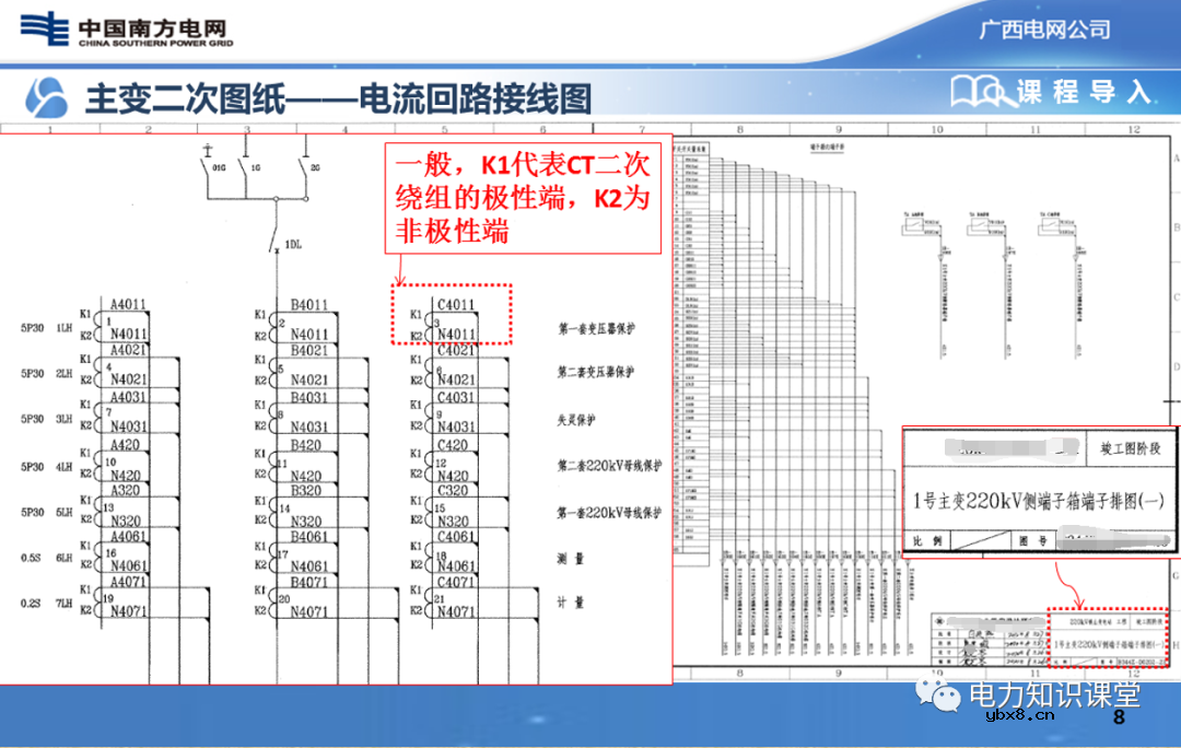 图文解析变电站二次设备原理图
