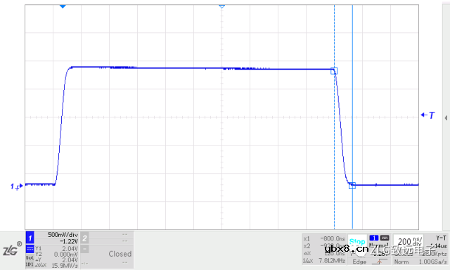 小电阻之大作用—CAN终端电阻