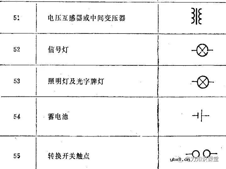 电气二次回路图及原理