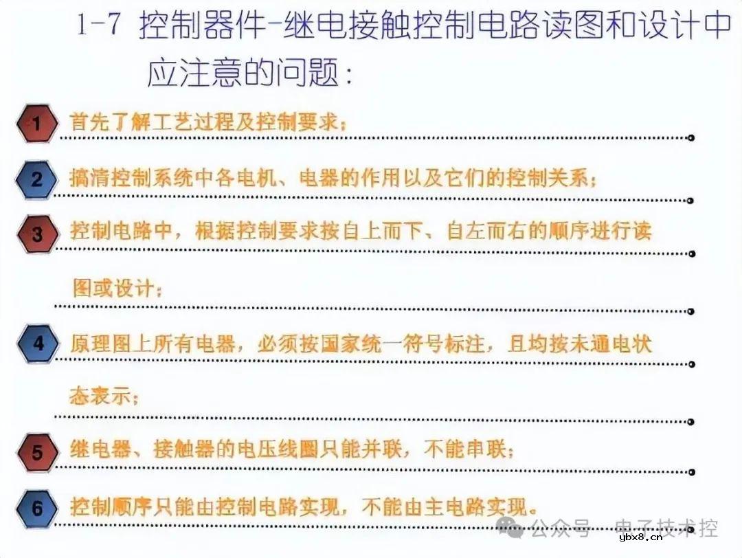 10KV开关柜控制和保护动作原理图