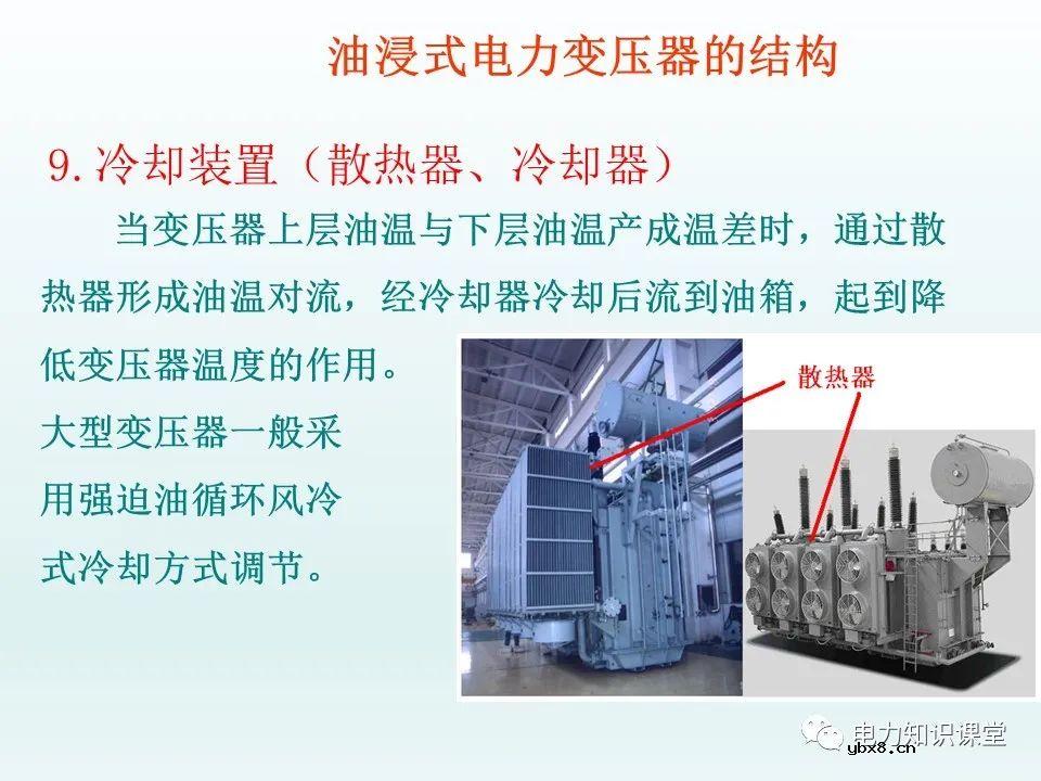一文详解35kv变压器结构