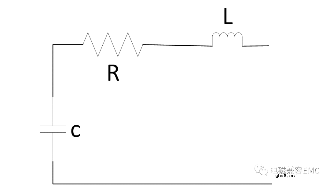EMC静电模型详细解读