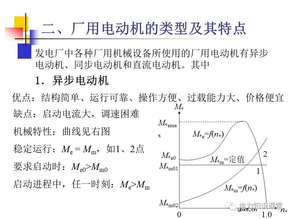 不同类型发电厂厂用电接线基础知识