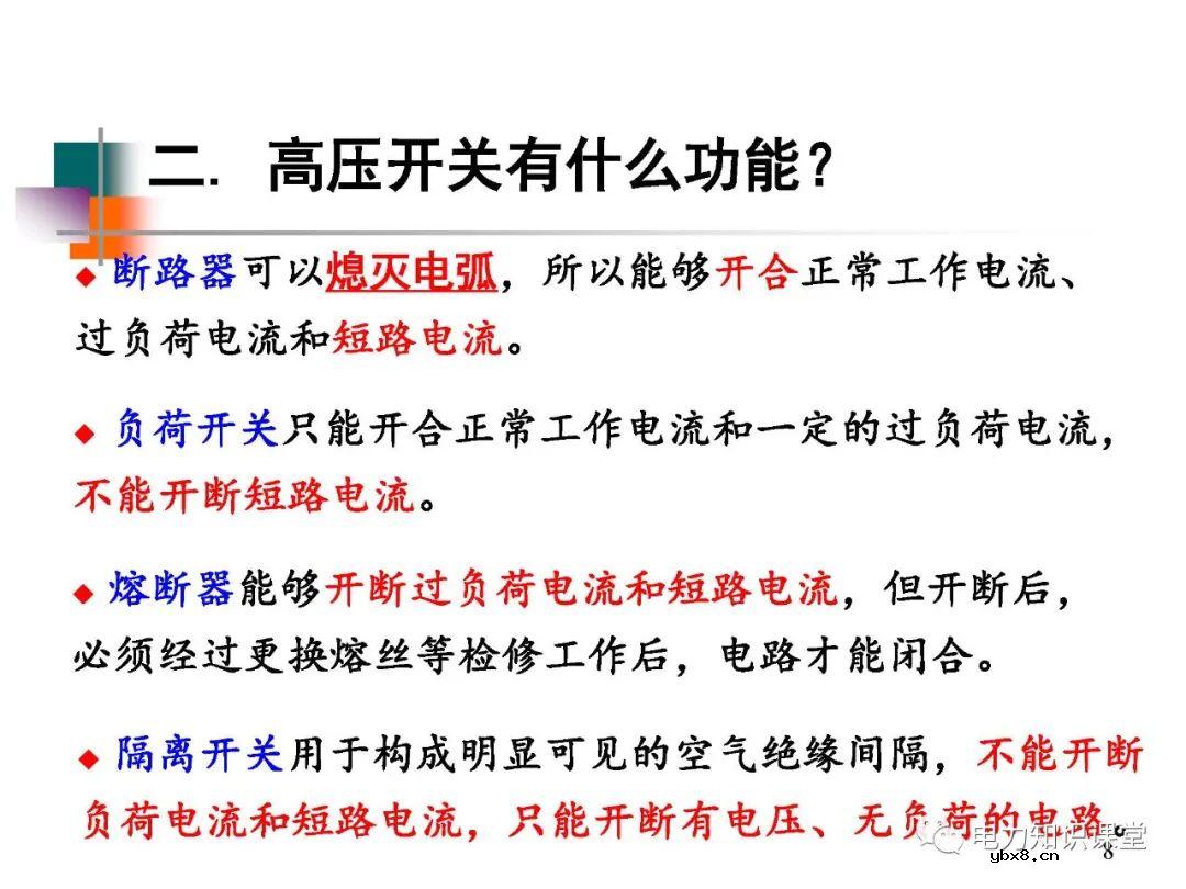 高压开关长什么样?有什么种类?