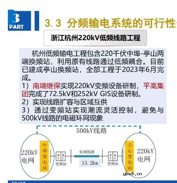 分频风电系统的结构及基本原理