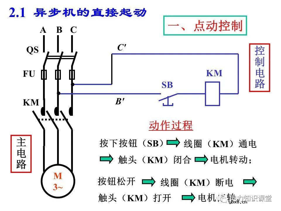一文详解电气二次控制回路