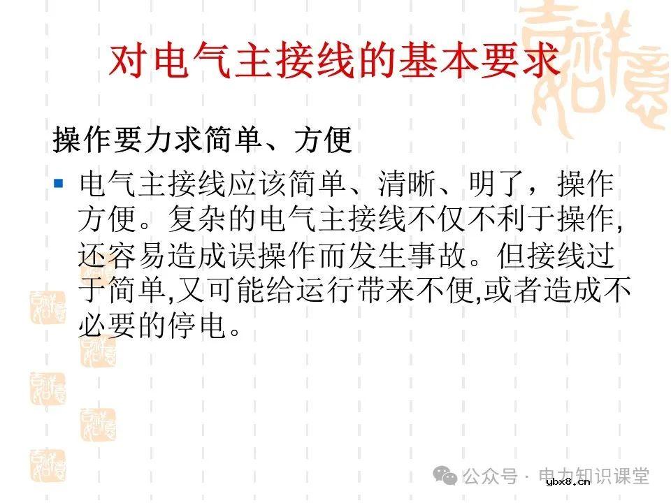 变电一次接线图：变电站主接线和站用电接线运行